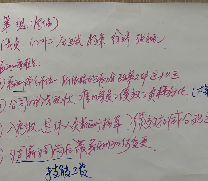 团队共创小组产出